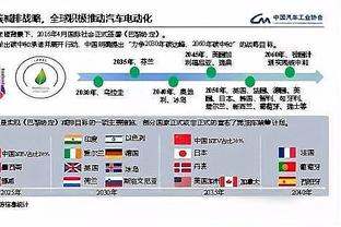 莱尔斯打五吗？面包：我没准备好给球员安排固定位置 这为时尚早